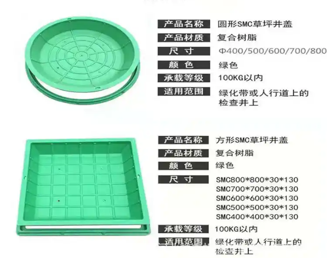 城厢树脂复合种植井盖展示